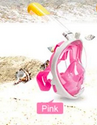 Snorkel Mask